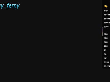 spicyferny