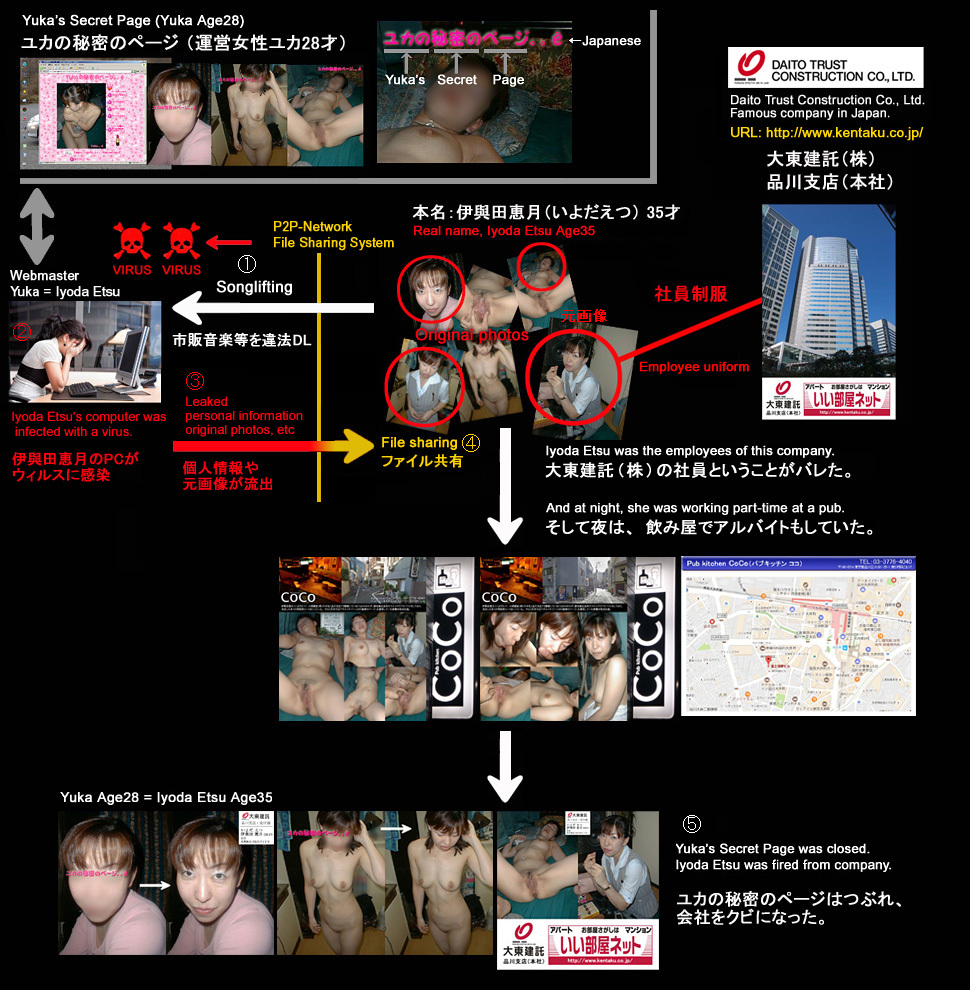 Leaked Asian Woman — 56